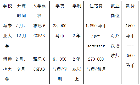 海外實訓網劉老師 18080823200(同微信號).png