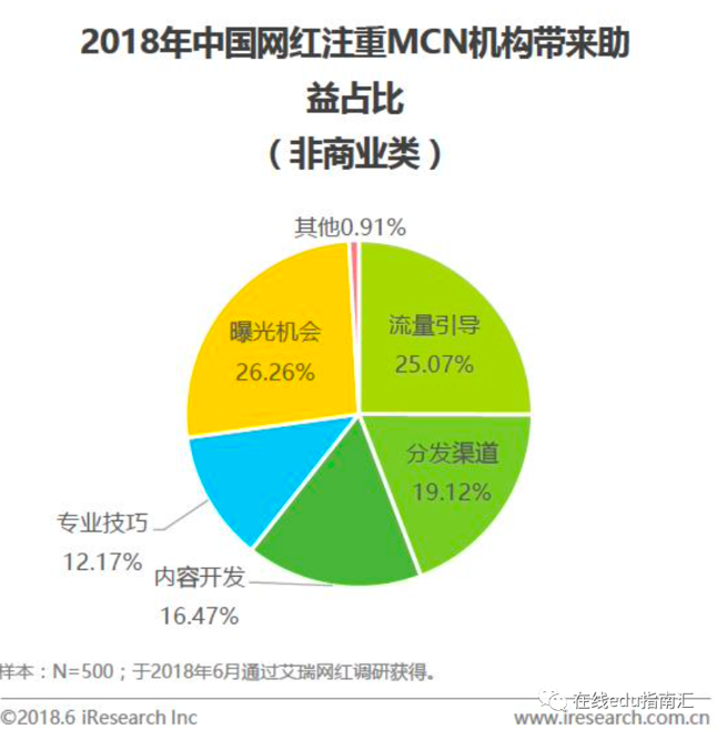 屏幕快照 2020-08-13 下午3.14.25.png