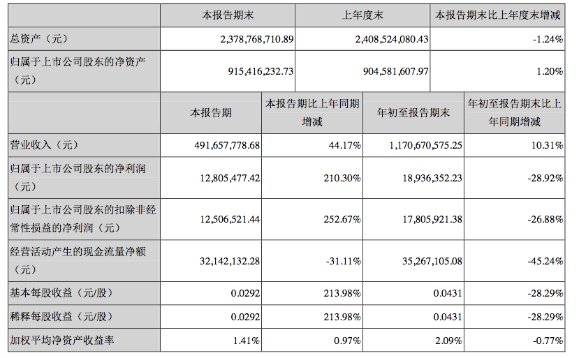 屏幕快照 2020-10-27 下午6.11.50.png