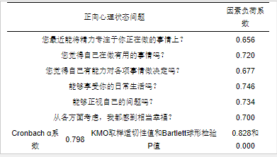 表一.png