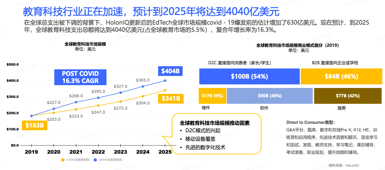 屏幕快照 2021-07-04 下午3.30.57.png