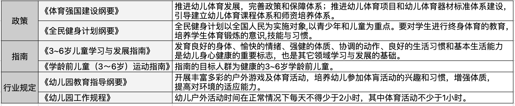 截屏2021-07-05 下午4.09.57.png