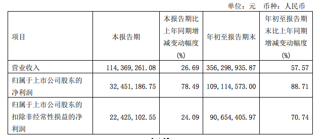 屏幕快照 2021-10-28 上午9.41.19.png