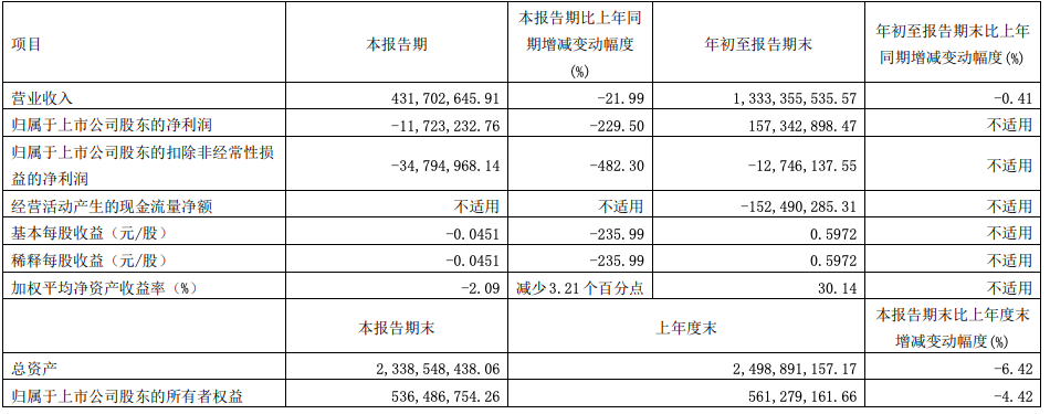 截屏2021-10-29 上午9.46.51.png