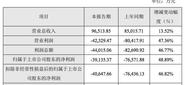 屏幕快照 2022-02-27 上午8.47.40.png