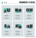 智慧父母課：化解壓力、智慧家長(zhǎng)如何守護(hù)孩子心理健