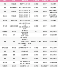 白天上班晚上“錯峰”學習 這屆打工人在成人夜校里玩出了花