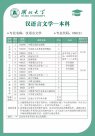 自考本科漢語言文學(xué)專業(yè)畢業(yè)后可以考公考編嗎？怎么