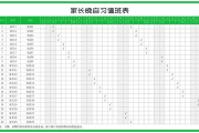 叫家長到校坐班看晚自習(xí)？“甩手老師”該休矣