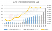 破防了，體制內(nèi)拒絕這類畢業(yè)生